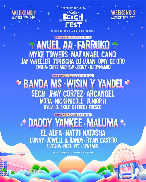 Baja Beach Fest Returns With Annual Festival And Daddy Yankee’s Final ...