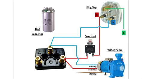 Water pump wire connection | water motor wiring diagram - YouTube