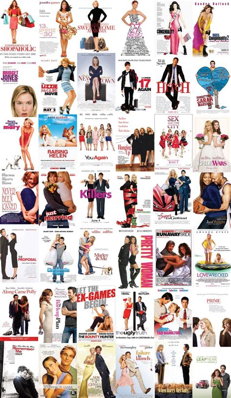 Must-See Chick Flicks Part 1 | Romantic Comedy Movies