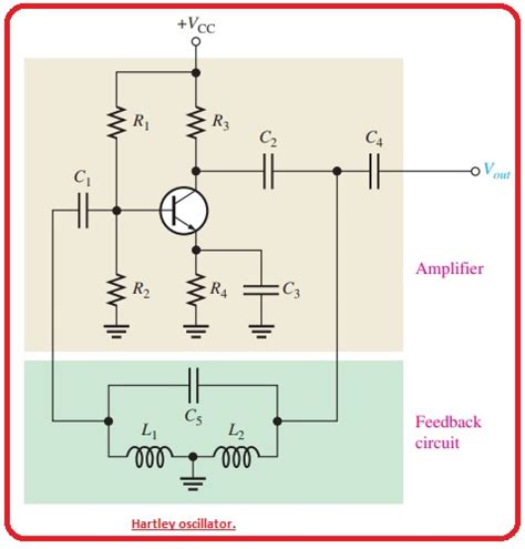 Hartley Oscillator Circuit Diagram With Values