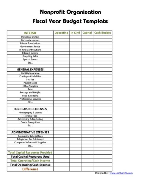 organization budget template - - Yahoo Image Search Results | Budget ...