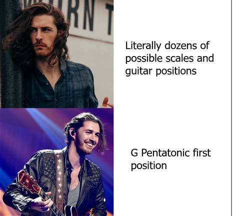 This meme brought to you by Microsoft Powerpoint : r/Hozier