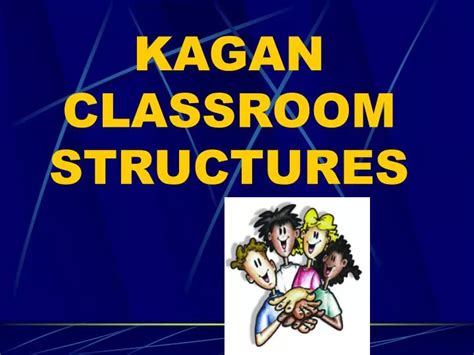 PPT - KAGAN CLASSROOM STRUCTURES PowerPoint Presentation - ID:1239570