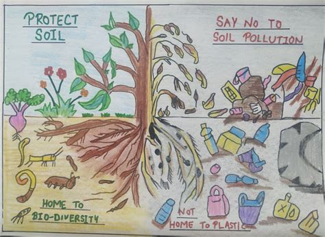 Poster on save soil | Poster drawing, Soil conservation, Soil and water ...