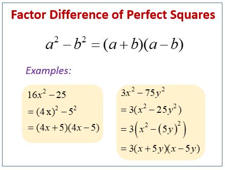 Factoring Expressions - Difference of Two Squares (examples, solutions ...