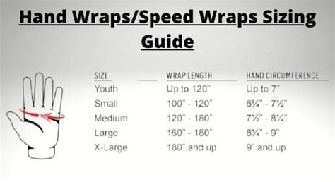 How To Measure Boxing Gloves - 2023 Sizing Guide