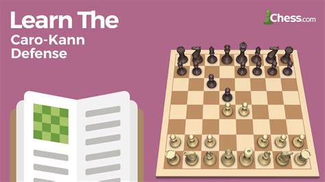 Learn The Caro-Kann Defense - Şahmat Dərsləri - Chess.com