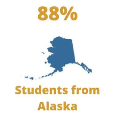 Alaska Pacific University - Discover Active Learning