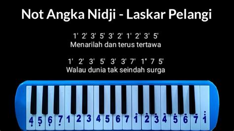 Not Pianika Nidji - Laskar Pelangi Chords - Chordify