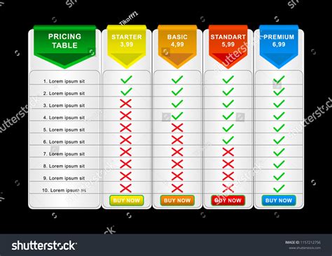 Comparison Pricing List Comparing Price Product: เวกเตอร์สต็อก (ปลอดค่า ...