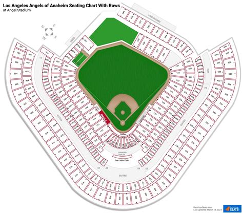 Angel Stadium Seating Chart - RateYourSeats.com