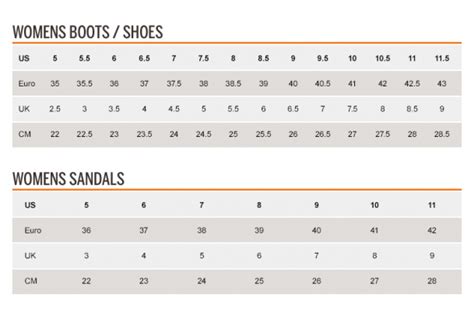 Swirlster First: Merrell Shoe Sizing