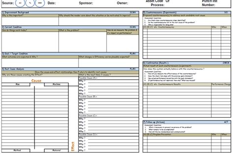 A3 Problem Solving Template Excel