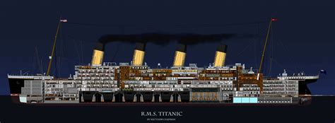 The Titanic Story – World Ship Wrecks