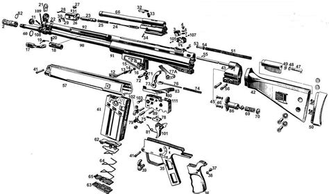 CETME RIFLE | SEMI AUTOMATIC ASSAULT RIFLE | HK 91 | HK G3