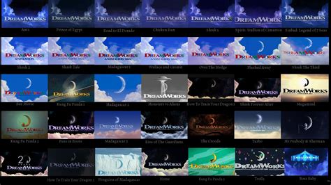 DreamWorks Animation Logo Variations (1998-2017) | Dreamworks animation ...