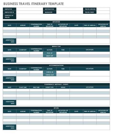 Travel Itinerary Template Excel For Your Needs