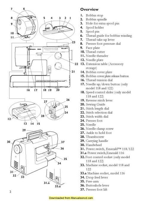 Husqvarna Emerald 116-118-122 Sewing Machine Instruction Manual ...