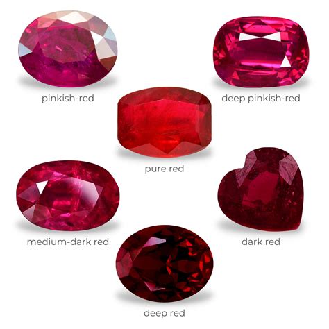 Ruby Properties and Characteristics | Diamond Buzz