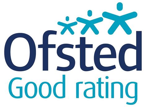 Westlands First School and Nursery - OFSTED