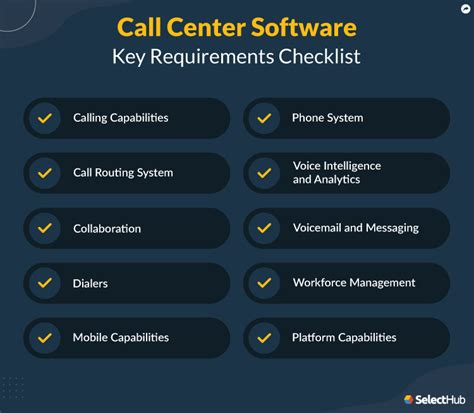 What You Need To Know About Call Center Phone System Software - IHSANPEDIA