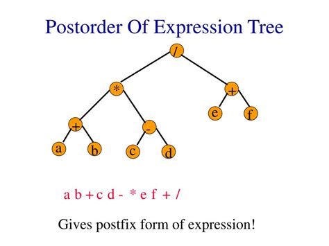 PPT - Binary Tree Traversal Methods PowerPoint Presentation, free ...