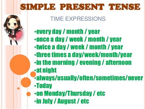 simple present time expressions - Google Search | Ingles