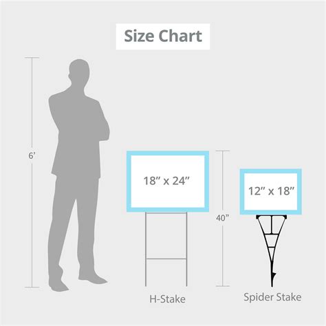 How To Choose The Right Yard Sign Size? - TopTut.com