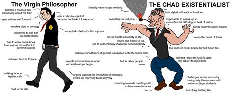 Virgin Vs. Chad Pirate