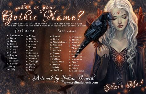 Pin on Dark Fantasy | Fantasy names, Witch names, Name generator