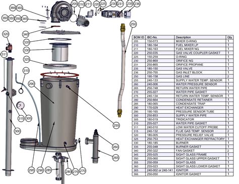 Parts Breakdown Diagram Of The IBC Technologies' SL 199 G3, 56% OFF