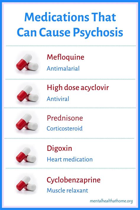 Medications That Can Cause Psychiatric Side Effects - MH@H