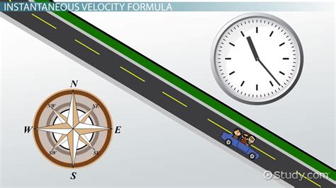 Instantaneous Velocity | Definition, Equation & Examples - Video ...