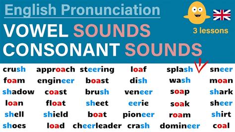 Learn English Pronunciation - VOWEL SOUNDS and CONSONANT SOUNDS - YouTube