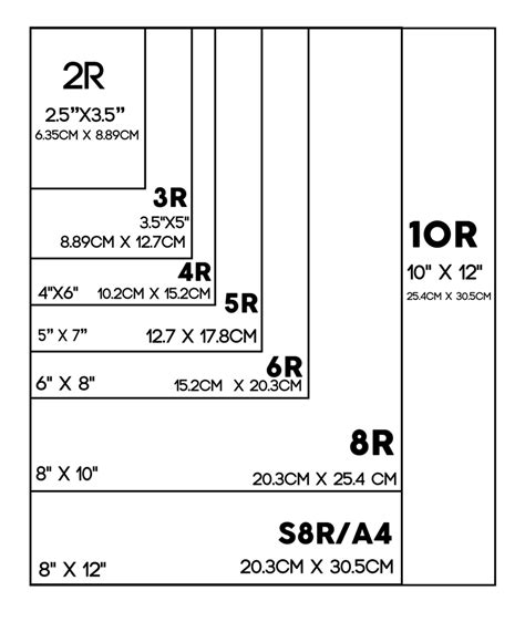 Your go-to-guide for photo print and paper sizes - Print For Fun Blog