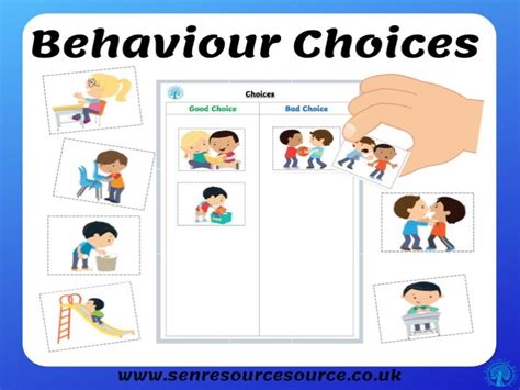 Free Printable Good Choices Bad Choices Worksheet Pdf - Printable Word ...