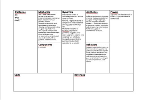 Gamification Model Canvas | Gamification, Instructional design, Canvas