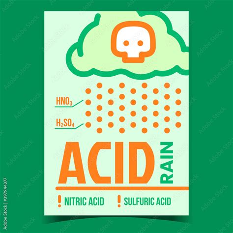 Acid Rain Problem Creative Promotion Banner Vector. Nitric And Sulfuric ...