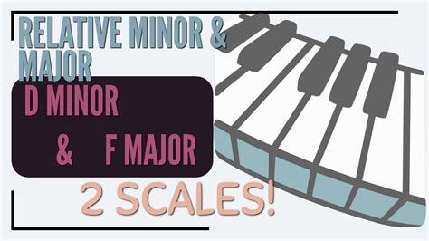 Relative Minor and Relative Major | D Minor F Major - YouTube