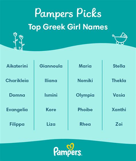 Greek Gods Names And Meanings