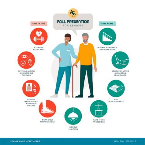 Elderly Falling Down Illustrations, Royalty-Free Vector Graphics & Clip ...