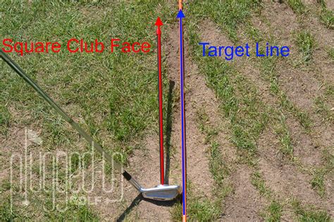 Club Face Angle - Plugged In Golf