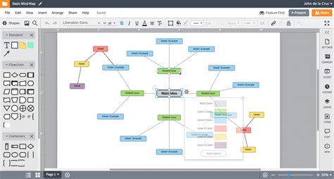 Lucidchart Map