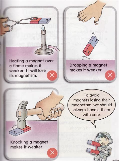 Science Fair Experiments With Magnets