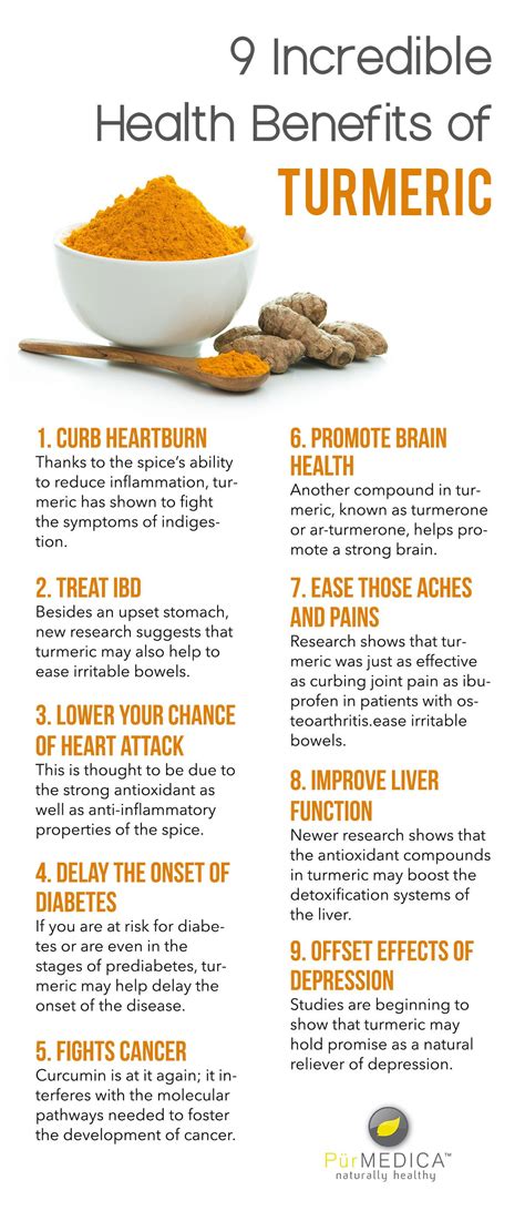 Health Benefits Of Using Turmeric / The Health Benefits of Turmeric ...