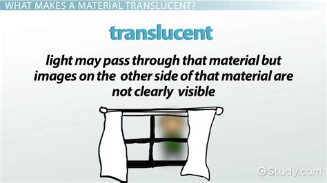 Translucent: Definition & Examples - Video & Lesson Transcript | Study.com