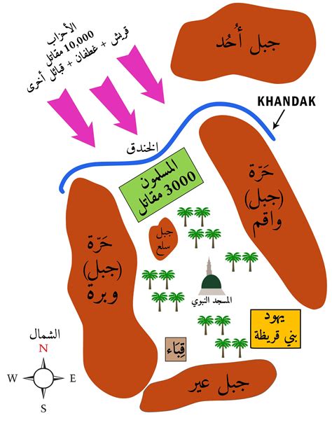 Hudzaifah bin al-Yaman (6): Perang Khandaq (Parit) [3] – Gana Islamika