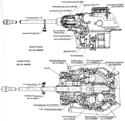 A drawing of the tower Pz.Kpfw. V “Panther” ausf. D | Panther, Tanks ...