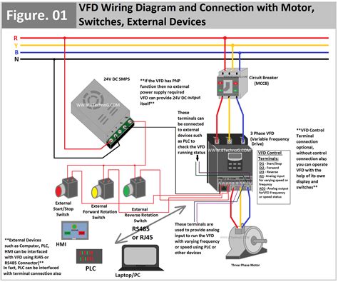 VFD Wiring Diagram with Motor, Switches, and External Devices