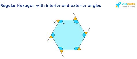 How To Calculate Sum Of Interior Angles